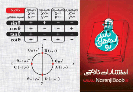 کارت جیبی آموزش مثلثات انتشارات نارنجی