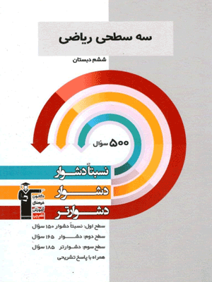 d8b3d987 d8b3d8b7d8addb8c d8b1db8cd8a7d8b6db8c d8b4d8b4d985 d8afd8a8d8b3d8aad8a7d986 d982d984d985 da86db8c 63d2b79037db8