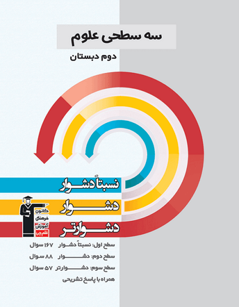 d8b3d987 d8b3d8b7d8addb8c d8b9d984d988d985 d8afd988d985 d8afd8a8d8b3d8aad8a7d986 d982d984d985 da86db8c 63d14bf970a3a