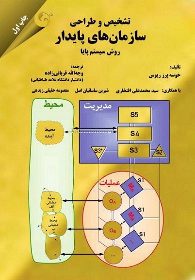 daa9d8aad8a7d8a8 d8aad8b4d8aedb8cd8b5 d988 d8b7d8b1d8a7d8addb8c d8b3d8a7d8b2d985d8a7d986 d987d8a7db8c d9bed8a7db8cd8afd8a7d8b1 d8b1d988 6551ecaa27df2