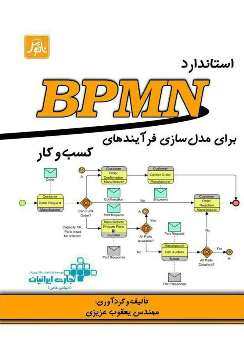 استاندارد BPMN برای مدل سازی فرآیندهای کسب و کار عزیزی انتشارات ناقوس