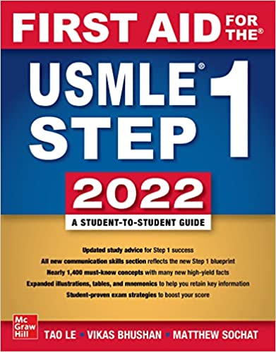 first aid for the usmle step 1 2022 658975e1d301f