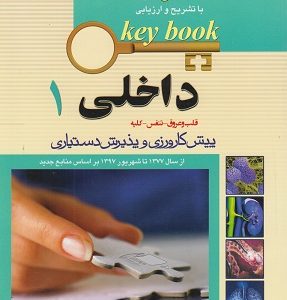 key book d8afd8a7d8aed984db8c 1 d982d984d8a8 d988 d8b9d8b1d988d982 d8aad986d981d8b3 daa9d984db8cd987 65898285a4042