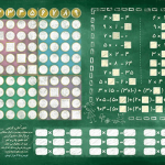 پوستر جدول ضرب پلکانی سایز A4 انتشارات نارنجی
