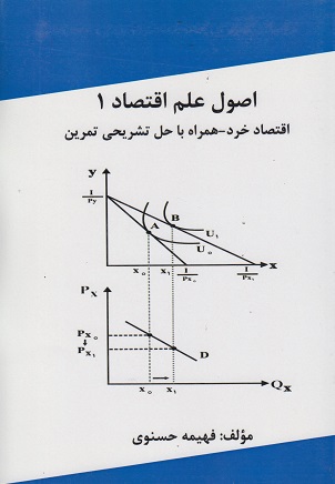 d8a7d8b5d988d984 d8b9d984d985 d8a7d982d8aad8b5d8a7d8af1 d8a7d982d8aad8b5d8a7d8af d8aed8b1d8af 65b79b3beff76