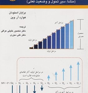 daa9d8aad8a7d8a8 d8a7d982d8aad8b5d8a7d8af daa9d984d8a7d986 d8acd8afdb8cd8af daa9d8af1685 65b7a4ba123b4