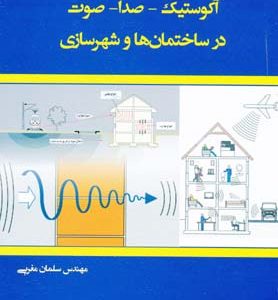 آکوستیک صدا صوت در ساختمان ها و شهرسازی مغربی