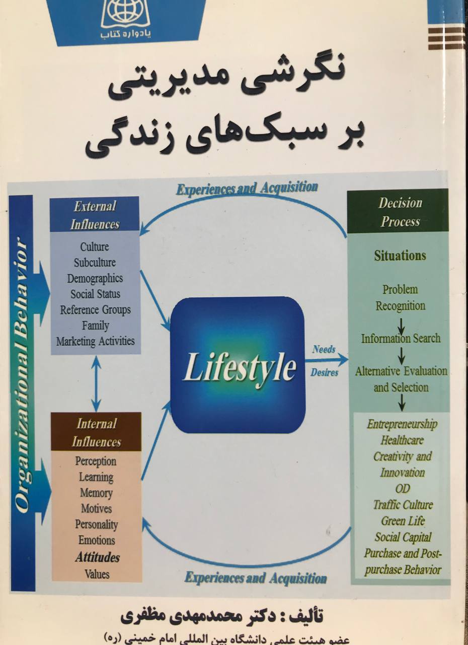 نگرشی مدیریتی بر سبک های زندگی دکتر محمد مهدی مظفری انتشارات یادواره کتاب