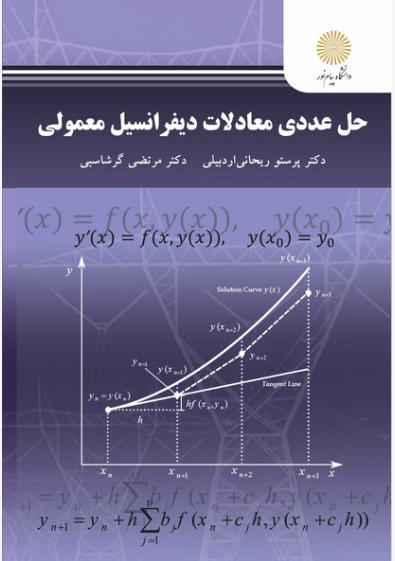 daa9d8aad8a7d8a8 d8add984 d8b9d8afd8afdb8c d985d8b9d8a7d8afd984d8a7d8aa d8afdb8cd981d8b1d8a7d986d8b3db8cd984 d985d8b9d985d988d984db8c 65c34a931b86f