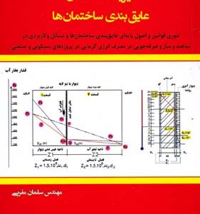 فیزیک ساختمان 1 عایق بندی ساختمان ها مغربی انتشارات سیمای دانش