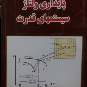 پایداری ولتاژ سیستم های قدرت محمد اسماعیل همدانی گلشن به نشر