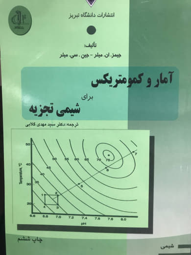 آمار و کمومتریکس برای شیمی تجزیه جیمز.ان. میلر انتشارات دانشگاه تبریز