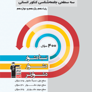 سه سطحی جامعه شناسی کنکور انسانی قلم چی